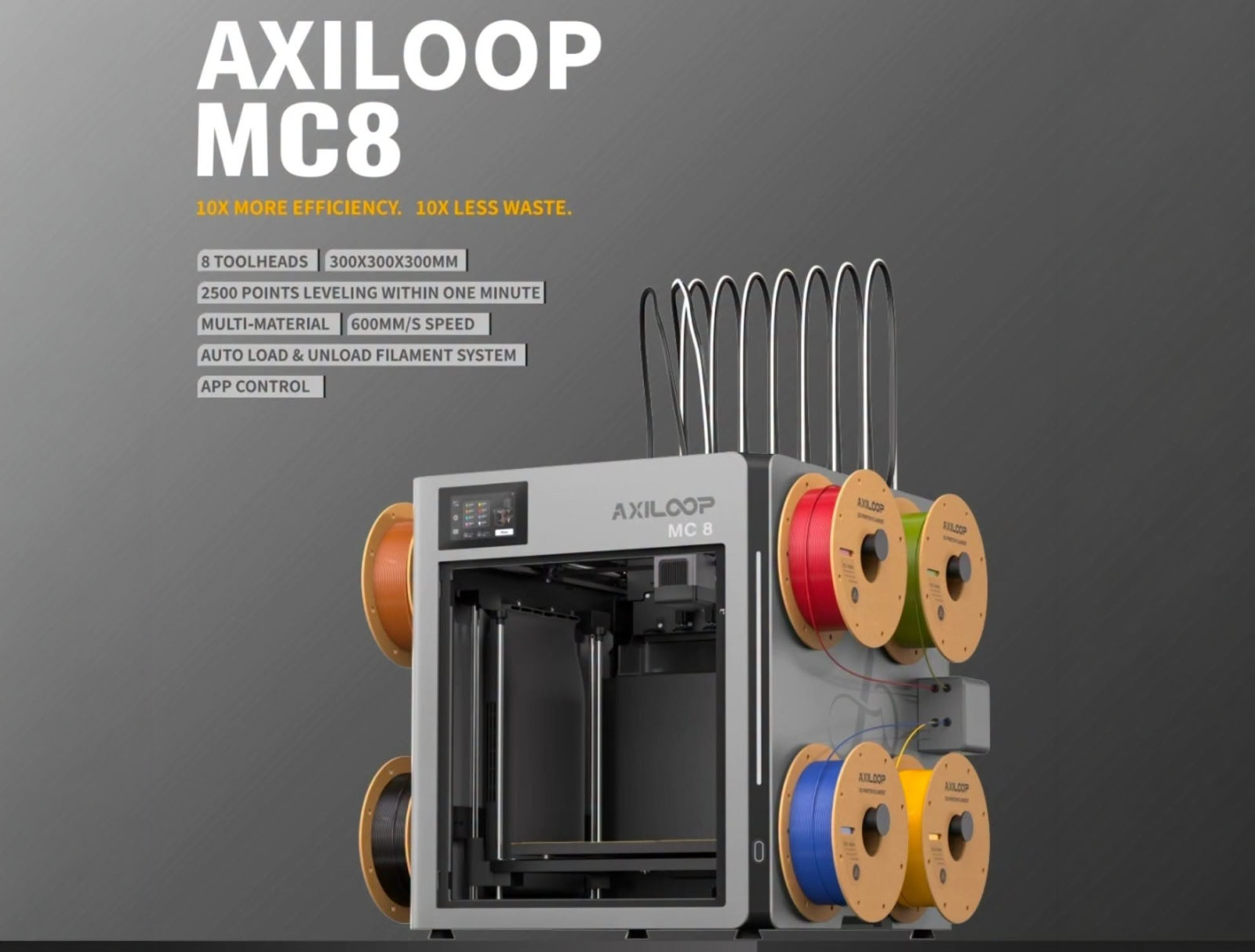 AxiLoop MC8 : une imprimante 3D FDM 8 bobines avec chargement automatique et grand plateau